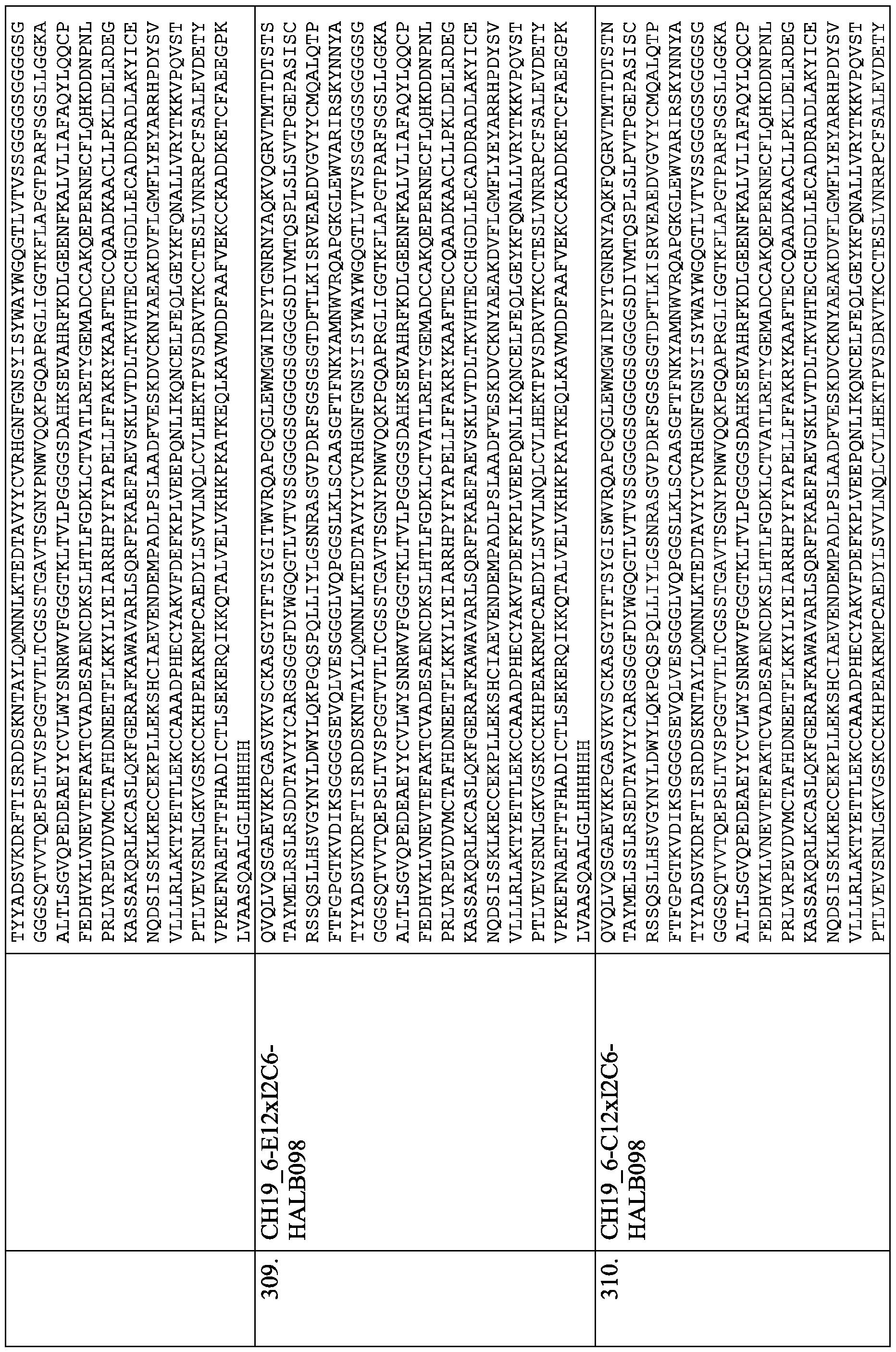 Figure imgf000151_0001