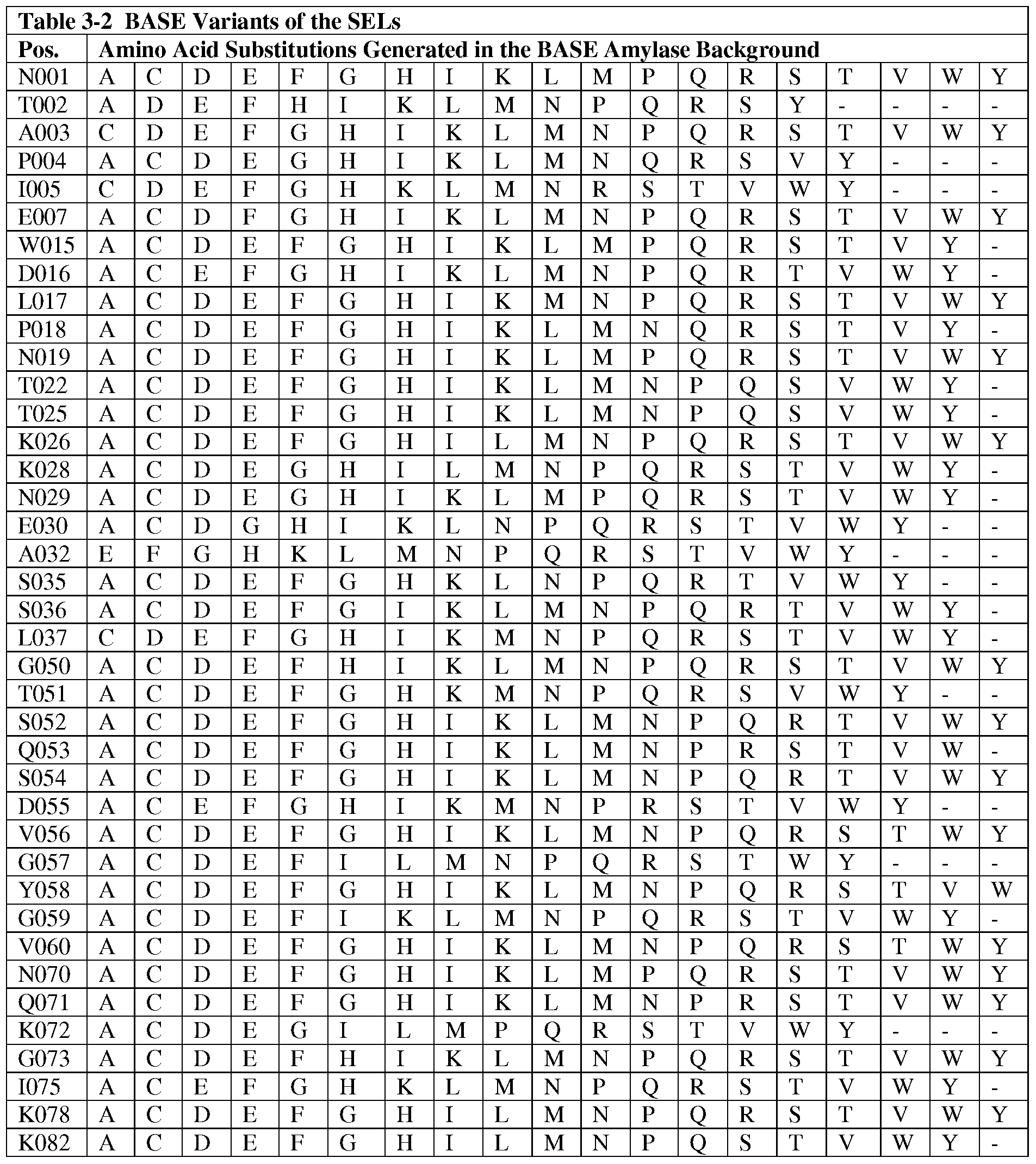 Figure imgf000065_0002
