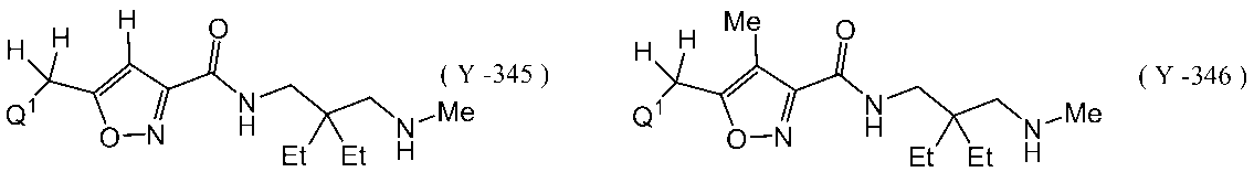 Figure JPOXMLDOC01-appb-I000244