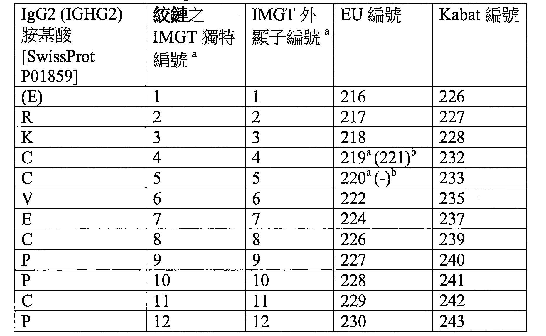 Figure 109123150-A0202-12-0056-6