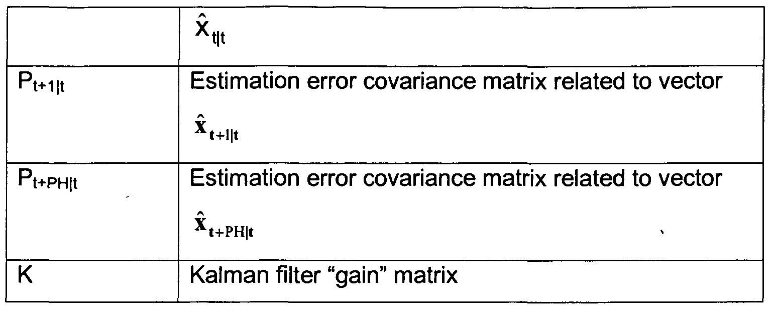 Figure imgf000013_0001