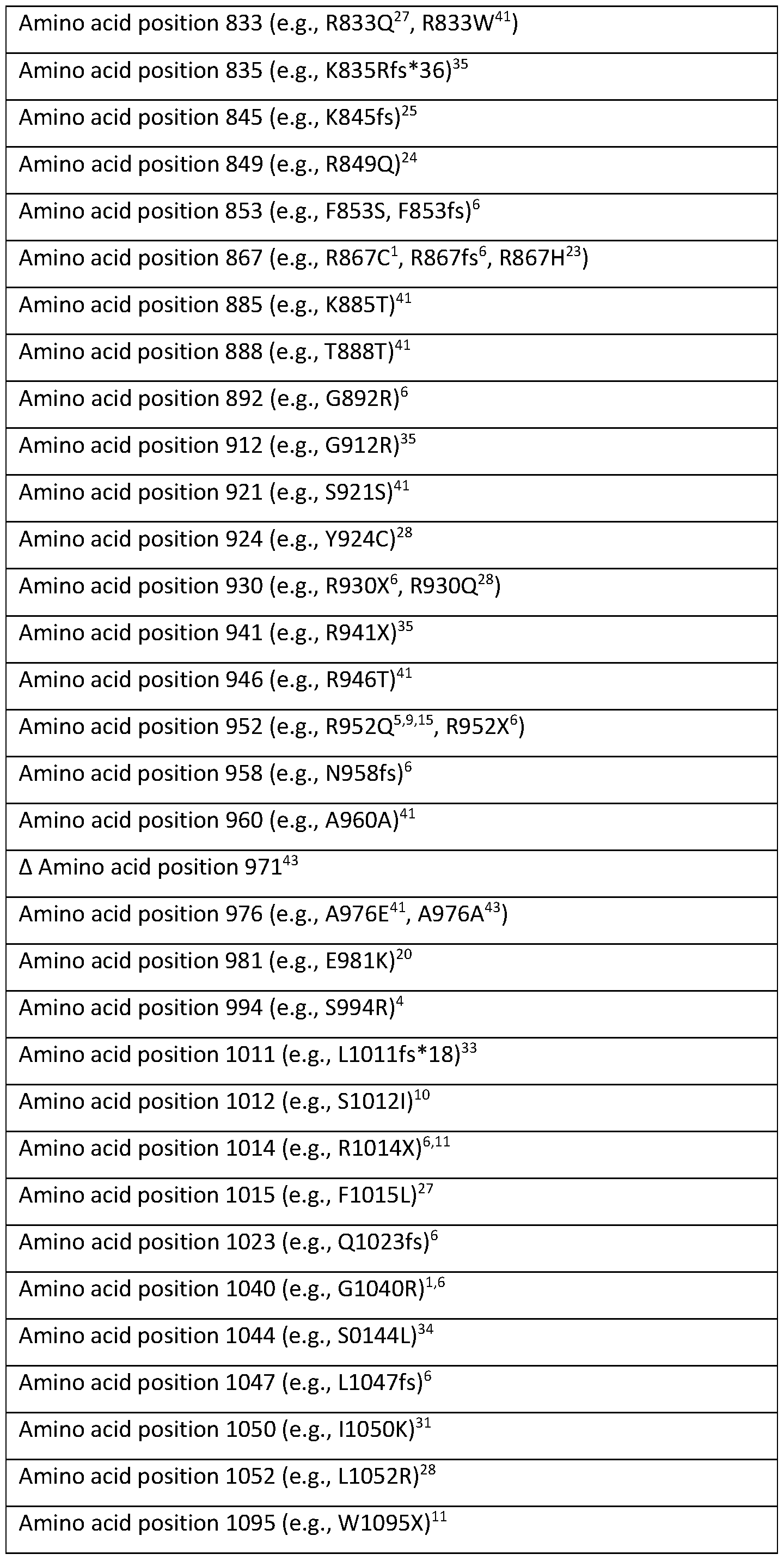 Figure imgf000024_0001