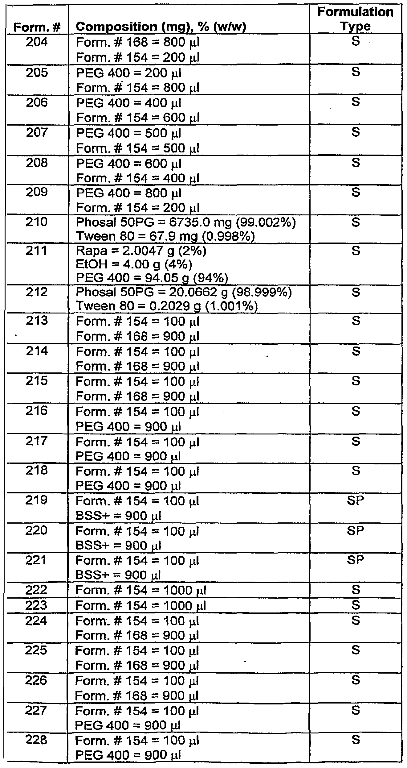 Figure imgf000114_0001
