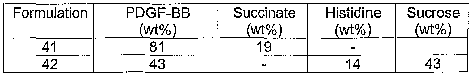 Figure imgf000066_0001