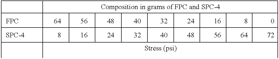 Figure US06635715-20031021-C00009