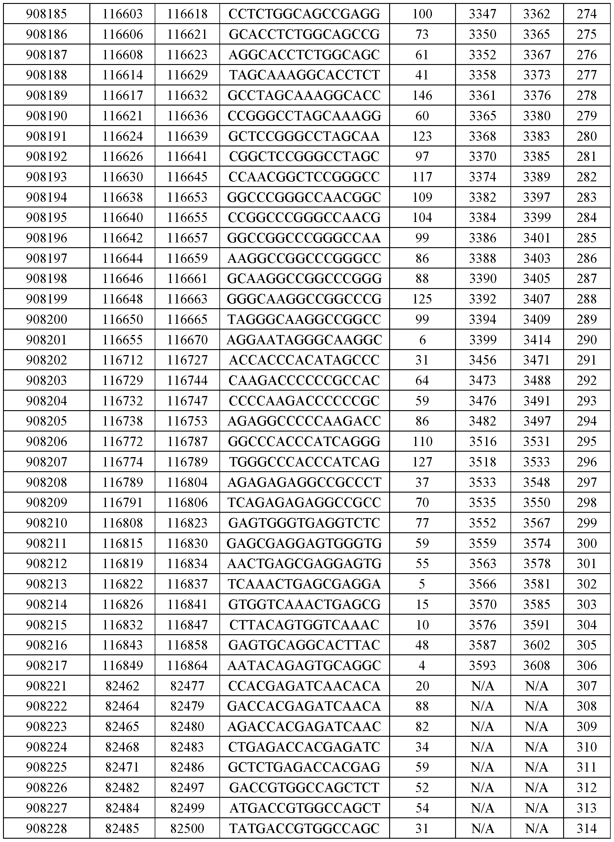 Figure imgf000089_0001