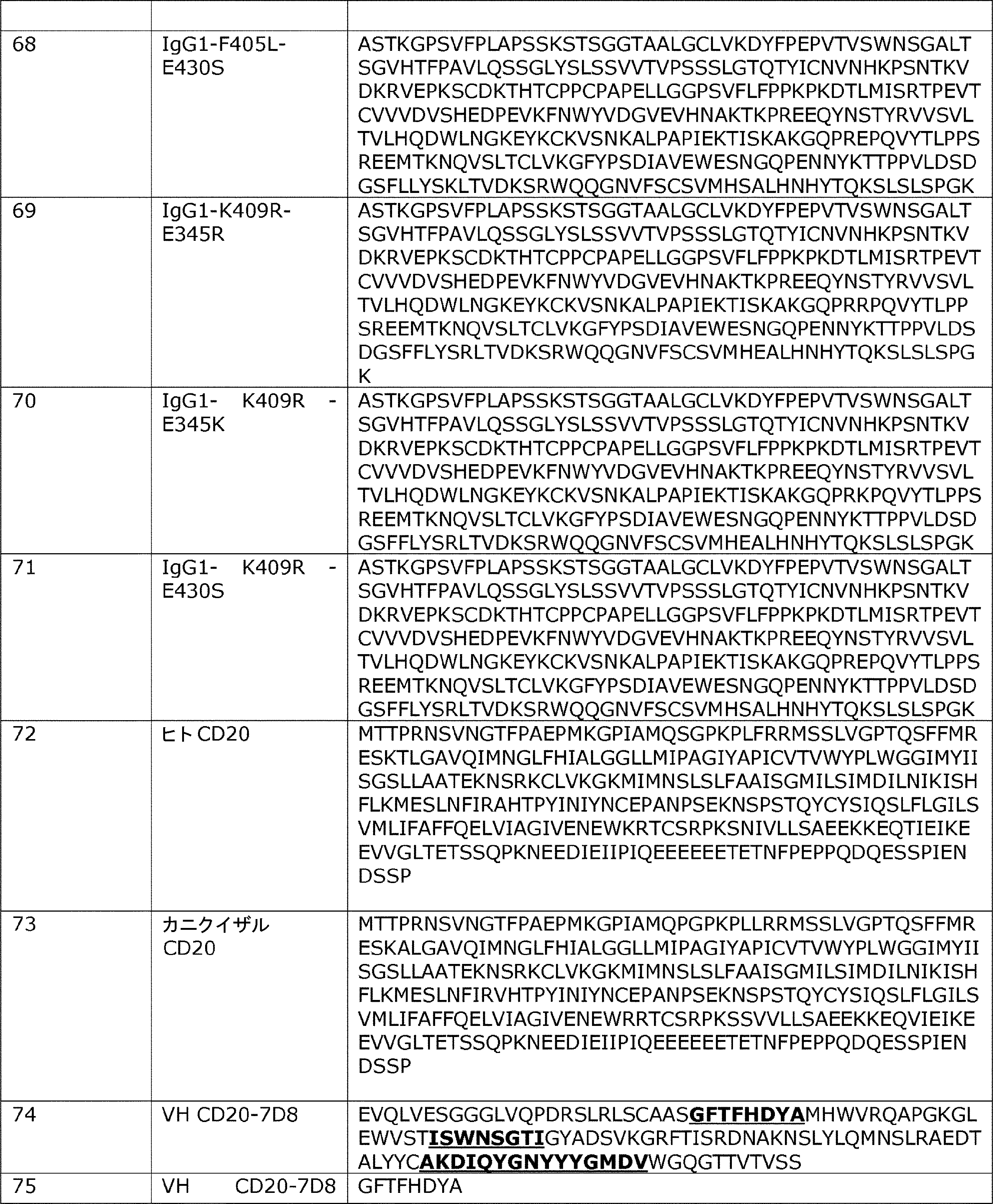 Figure 0007522106000007