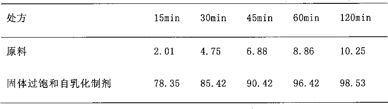 Figure G2009101807267D00231
