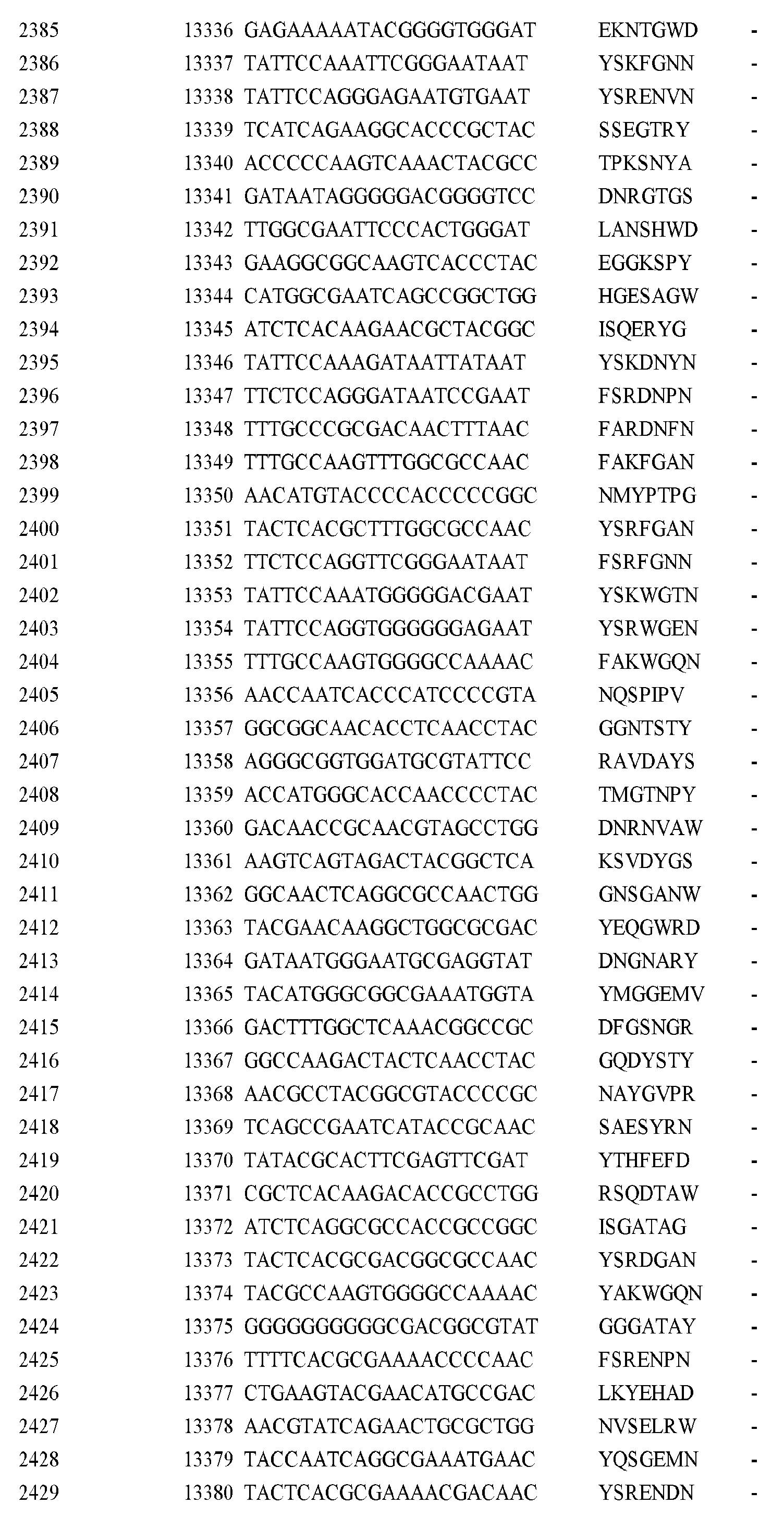 Figure imgf000223_0001