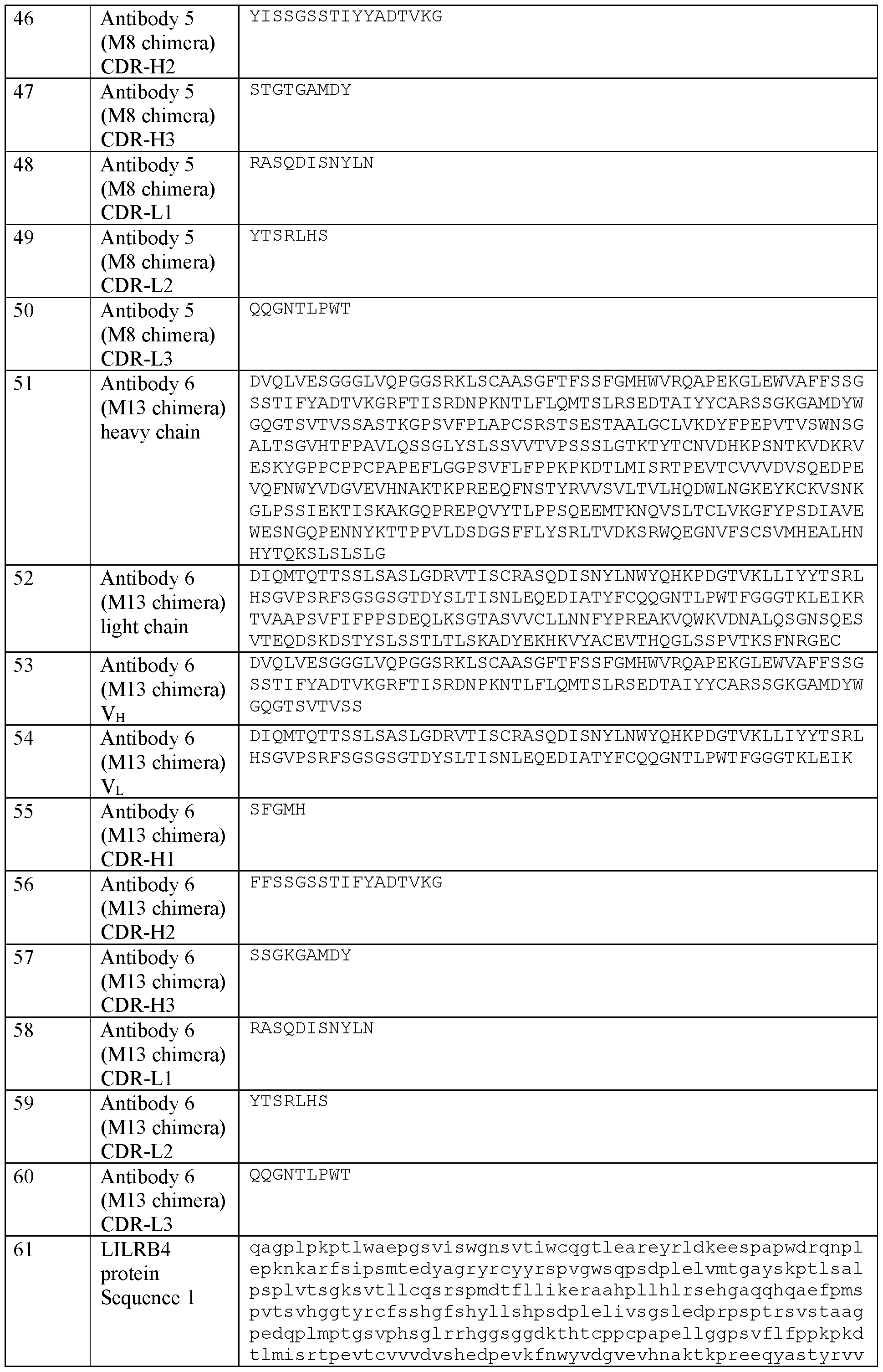 Figure imgf000087_0001