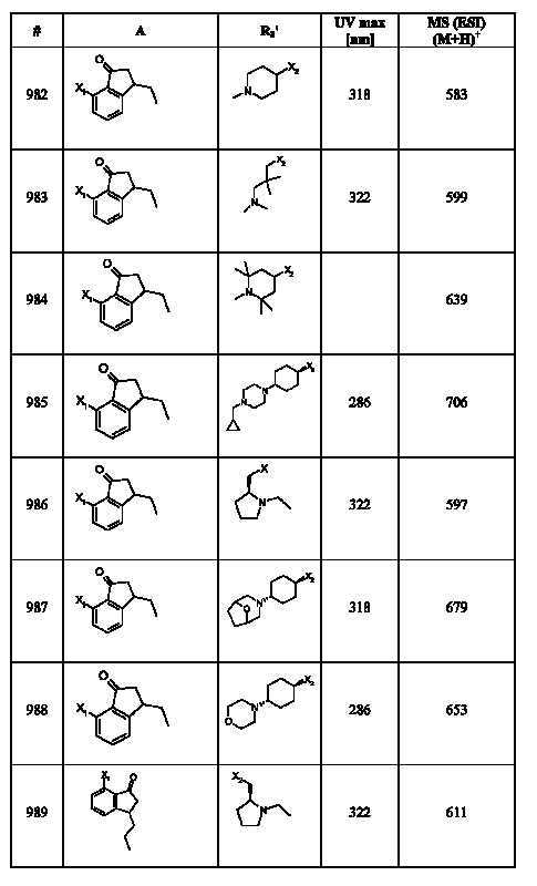 Figure 112007017455351-pct00264
