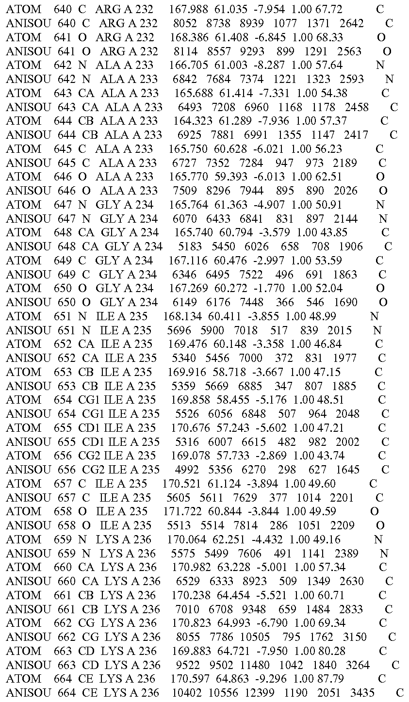 Figure imgf000188_0001