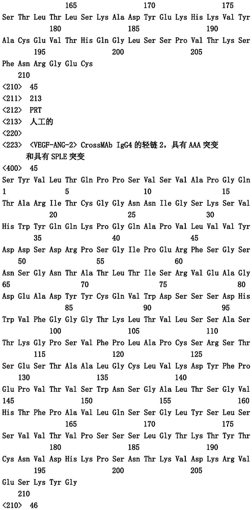 Figure IDA0001049029100000391