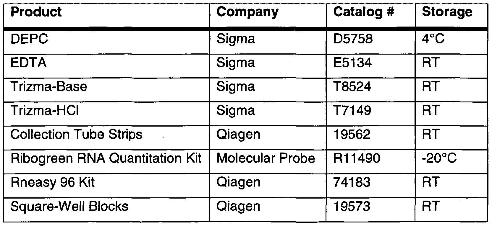 Figure imgf000031_0001