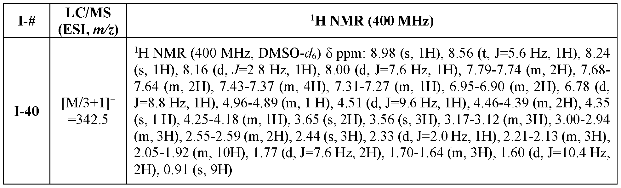 Figure imgf000399_0002
