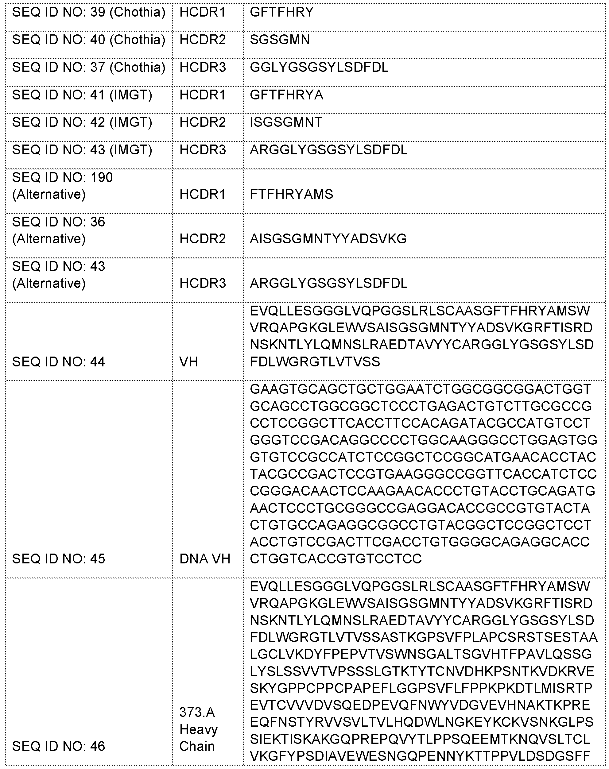 Figure imgf000067_0001