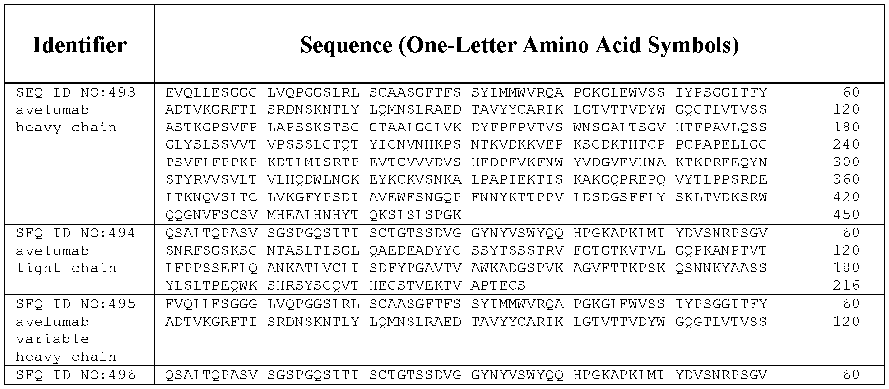 Figure imgf000418_0001