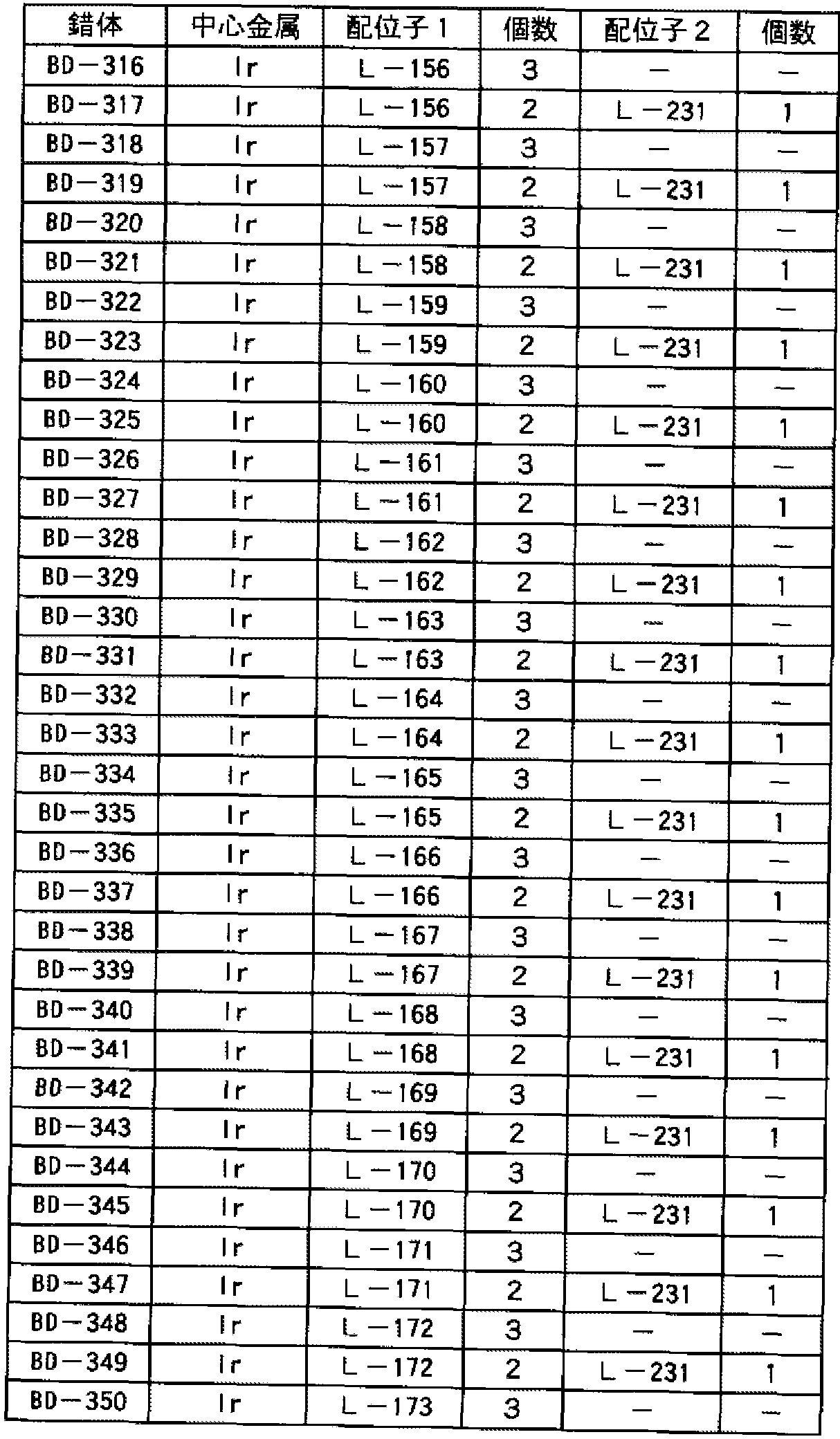 Figure imgf000028_0001