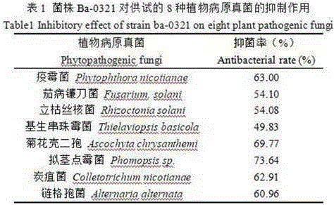 Figure 254326DEST_PATH_IMAGE001