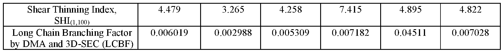 Figure imgf000060_0001