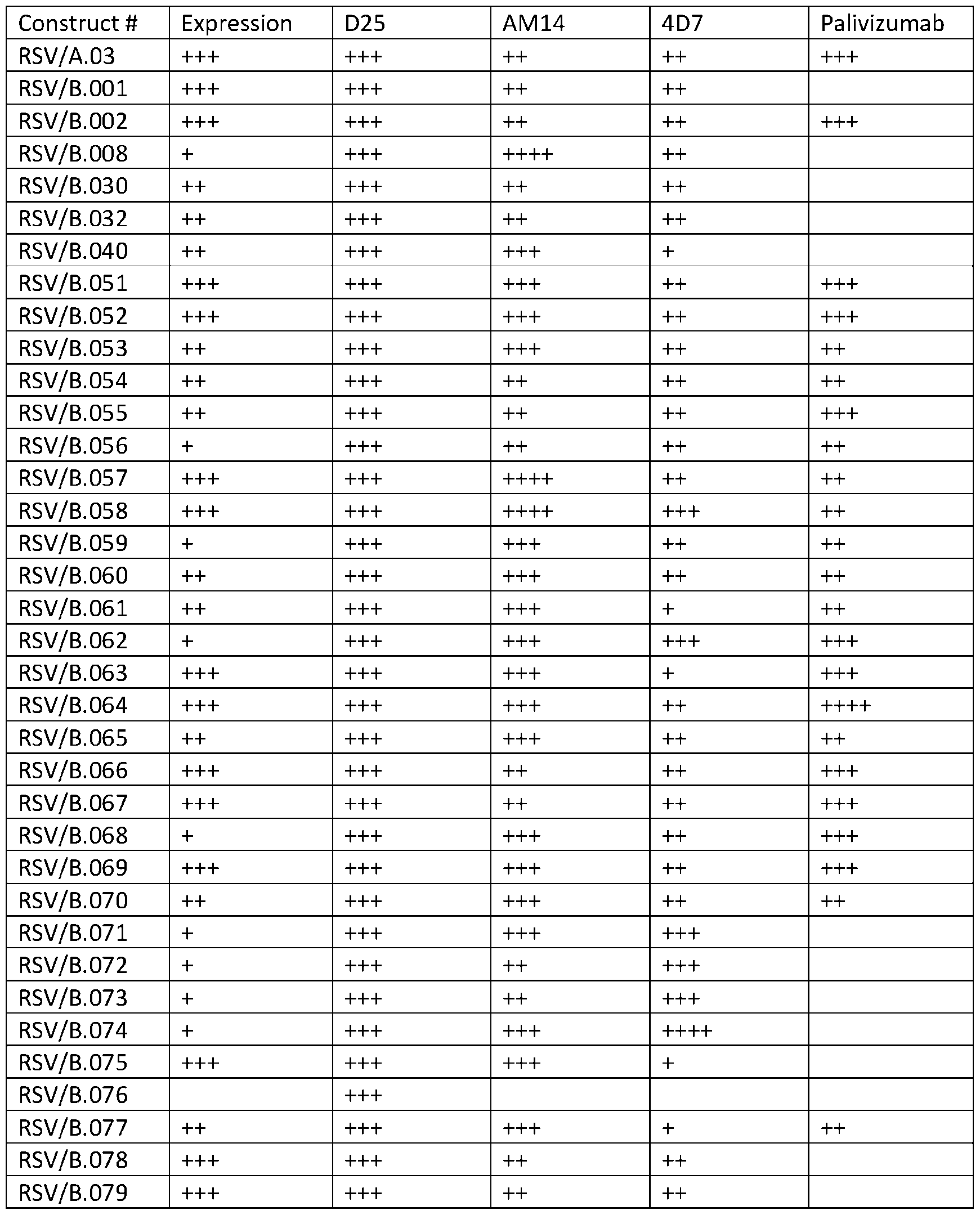 Figure imgf000112_0002