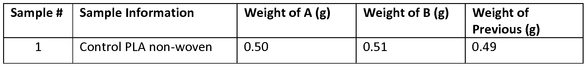 Figure imgf000053_0001