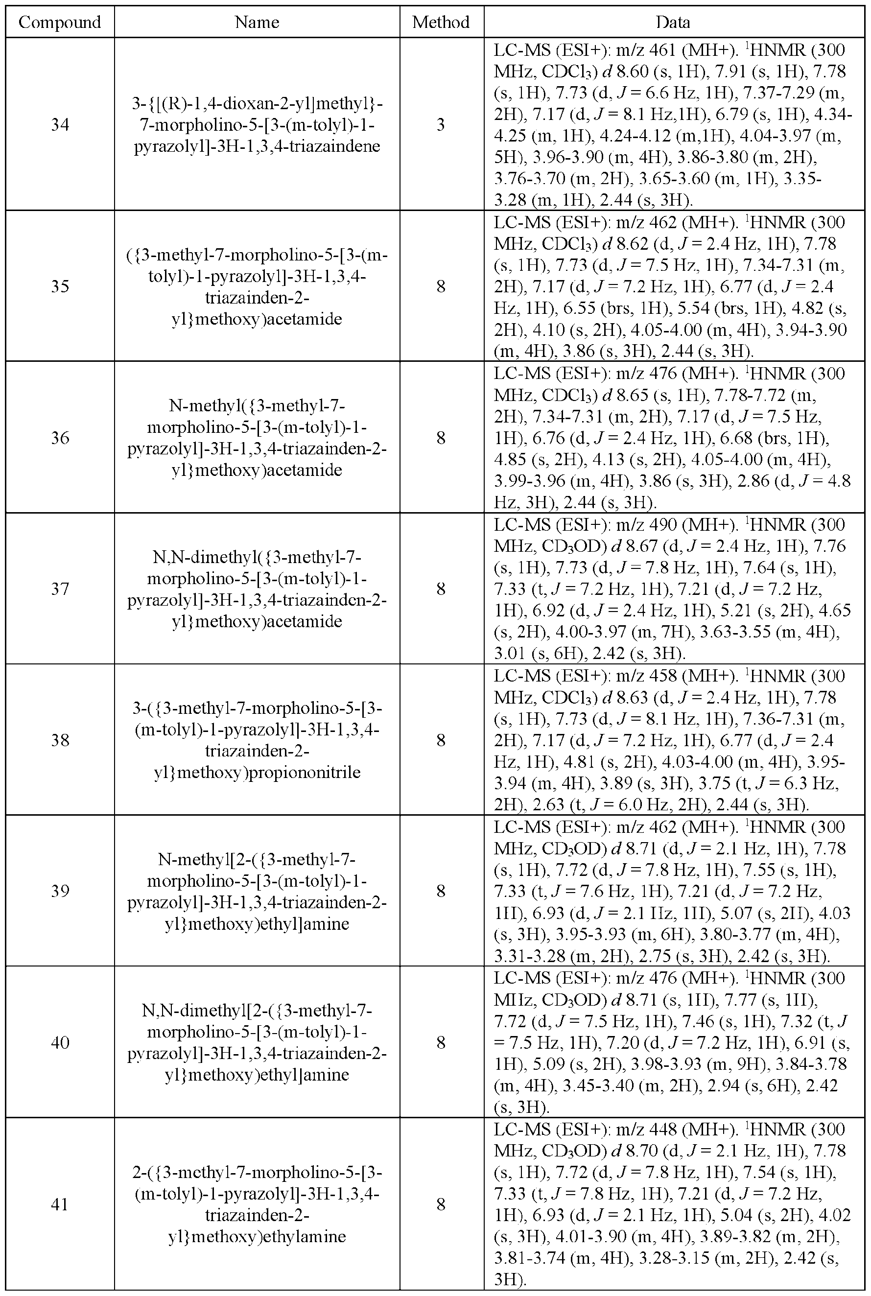 Figure imgf000175_0001