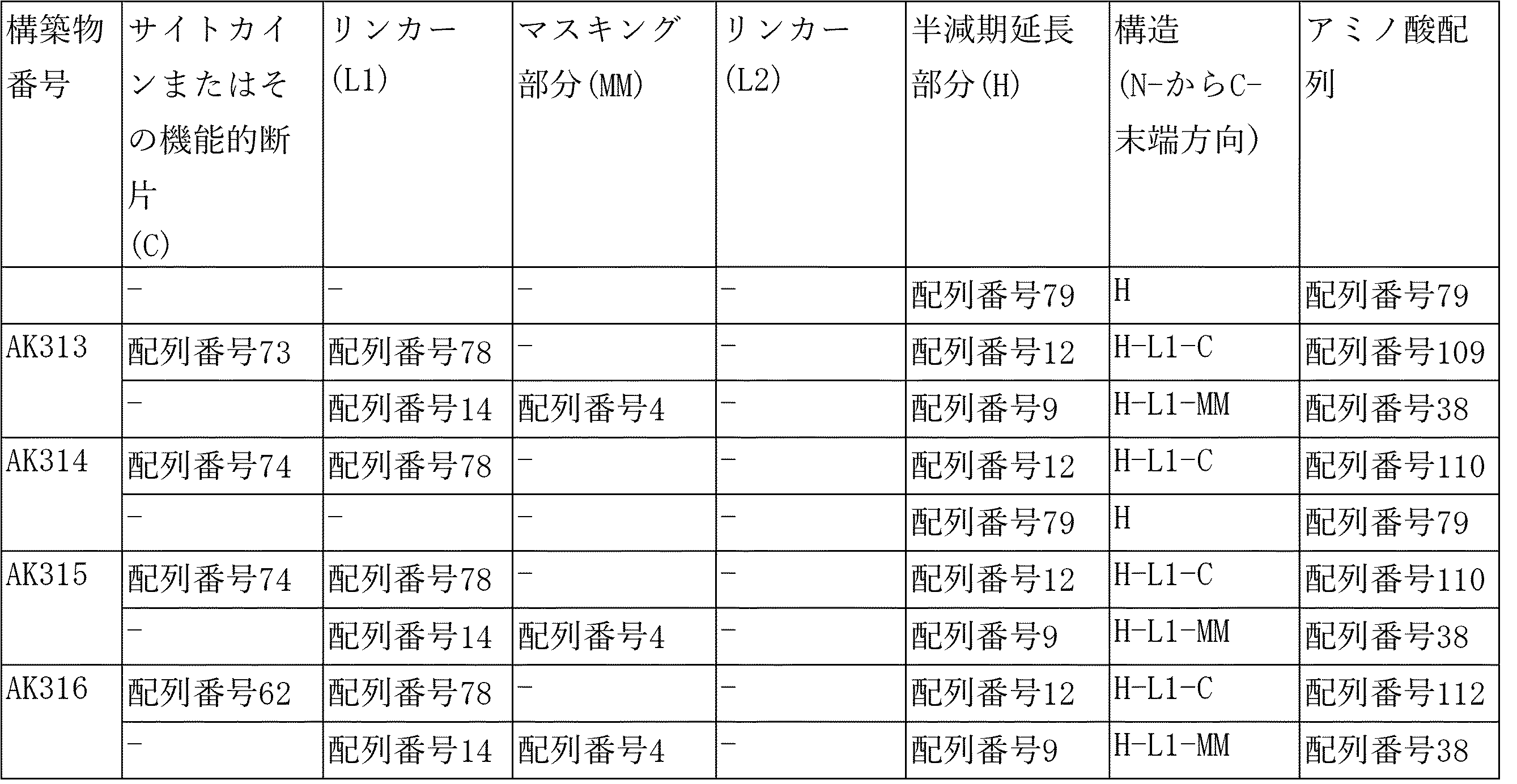 Figure 2023553323000094