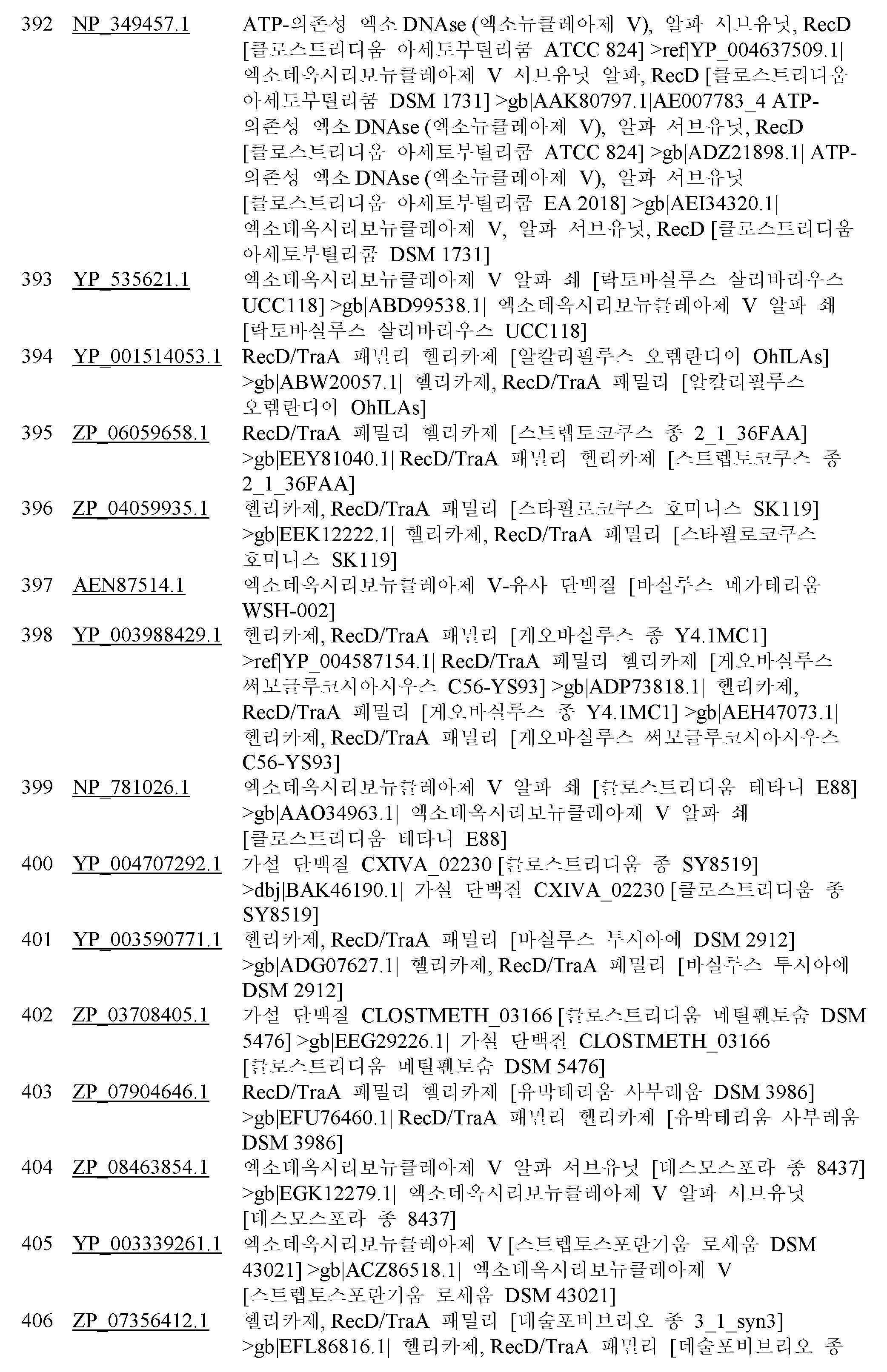 Figure 112019120569973-pct00220