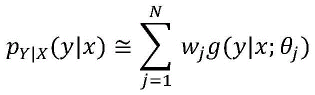 Figure BDA0003998307760000101