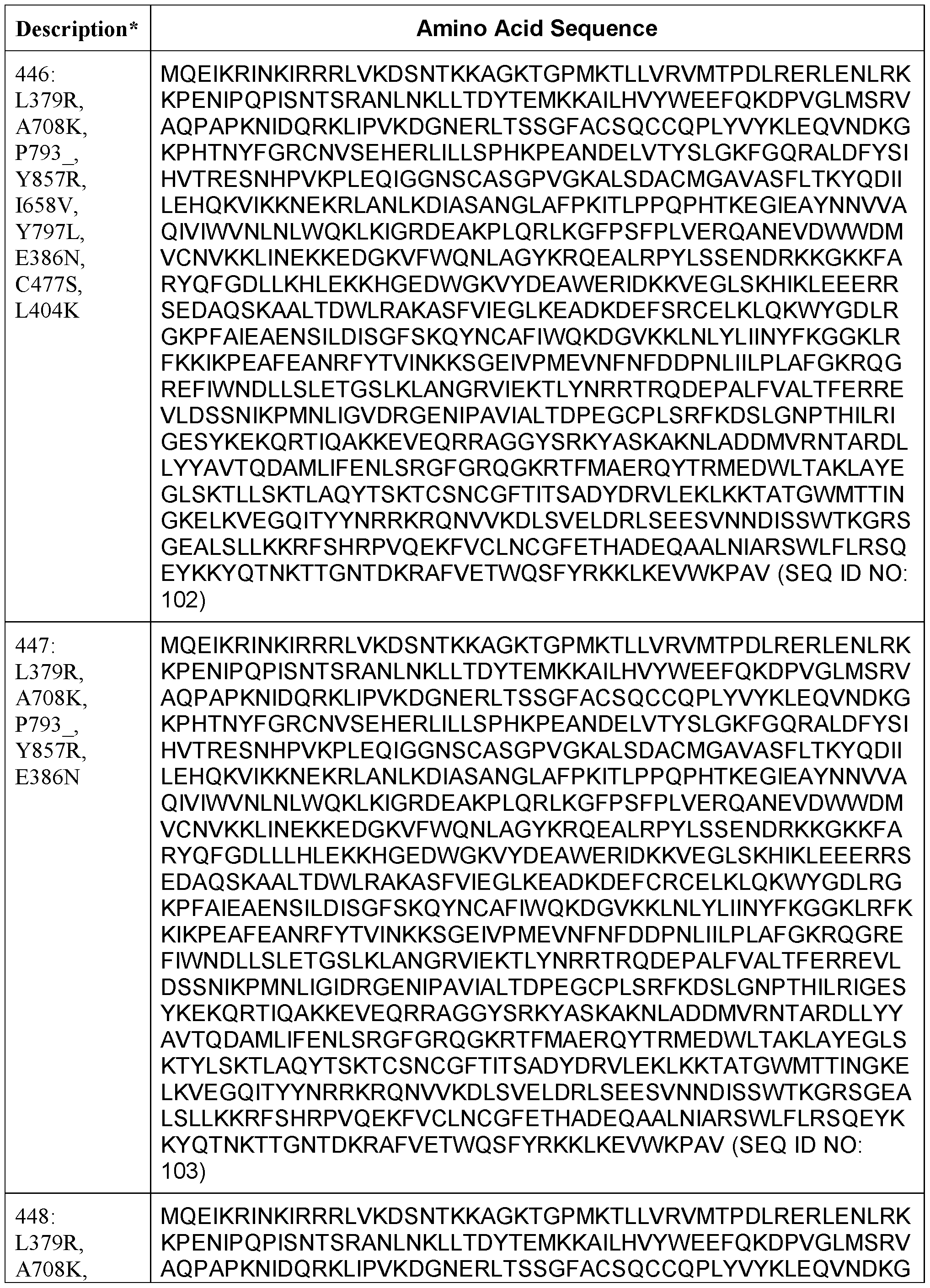 Figure imgf000128_0001