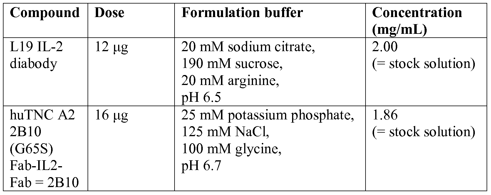Figure imgf000166_0001