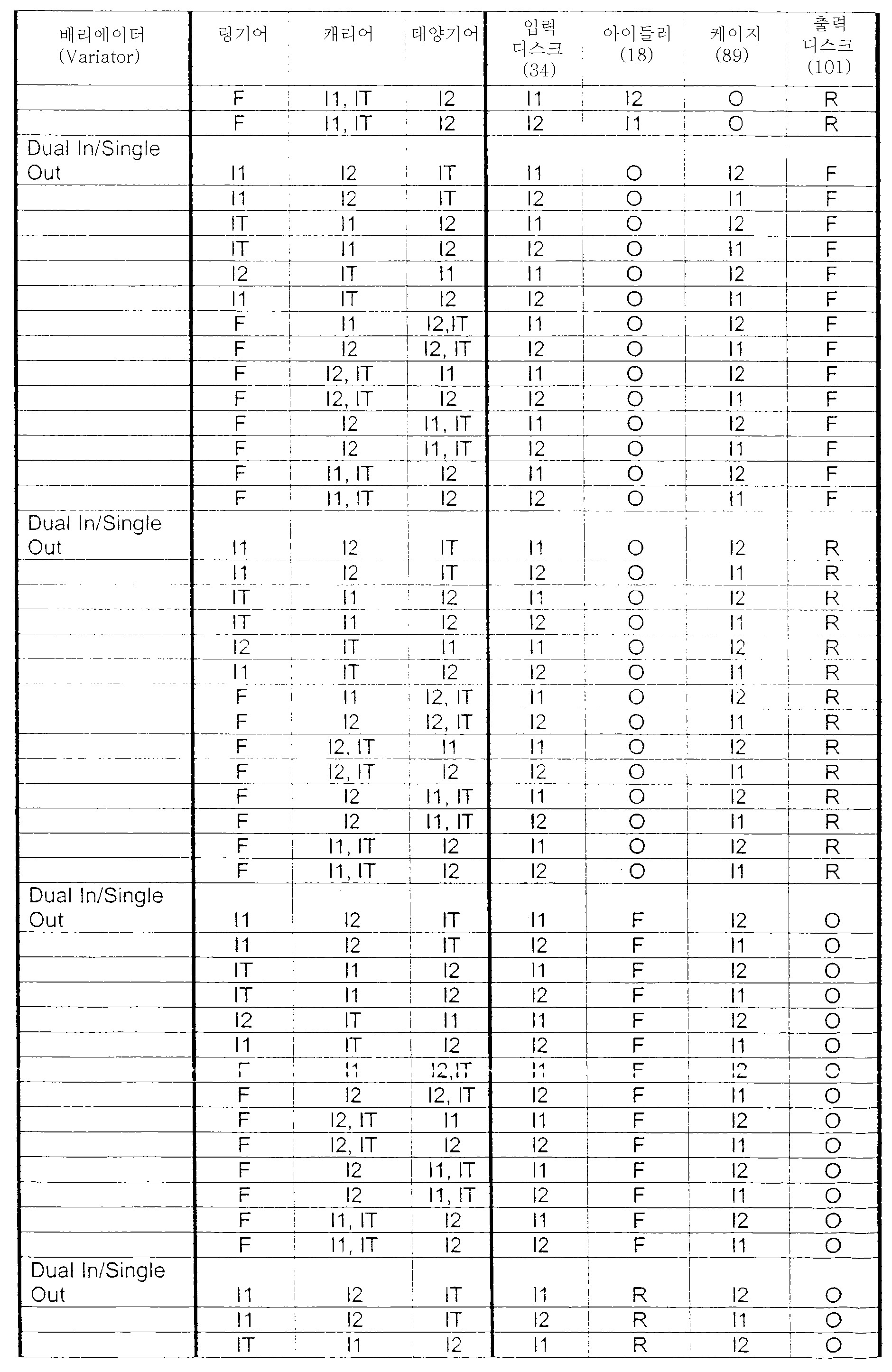 Figure 112008060091165-PAT00035