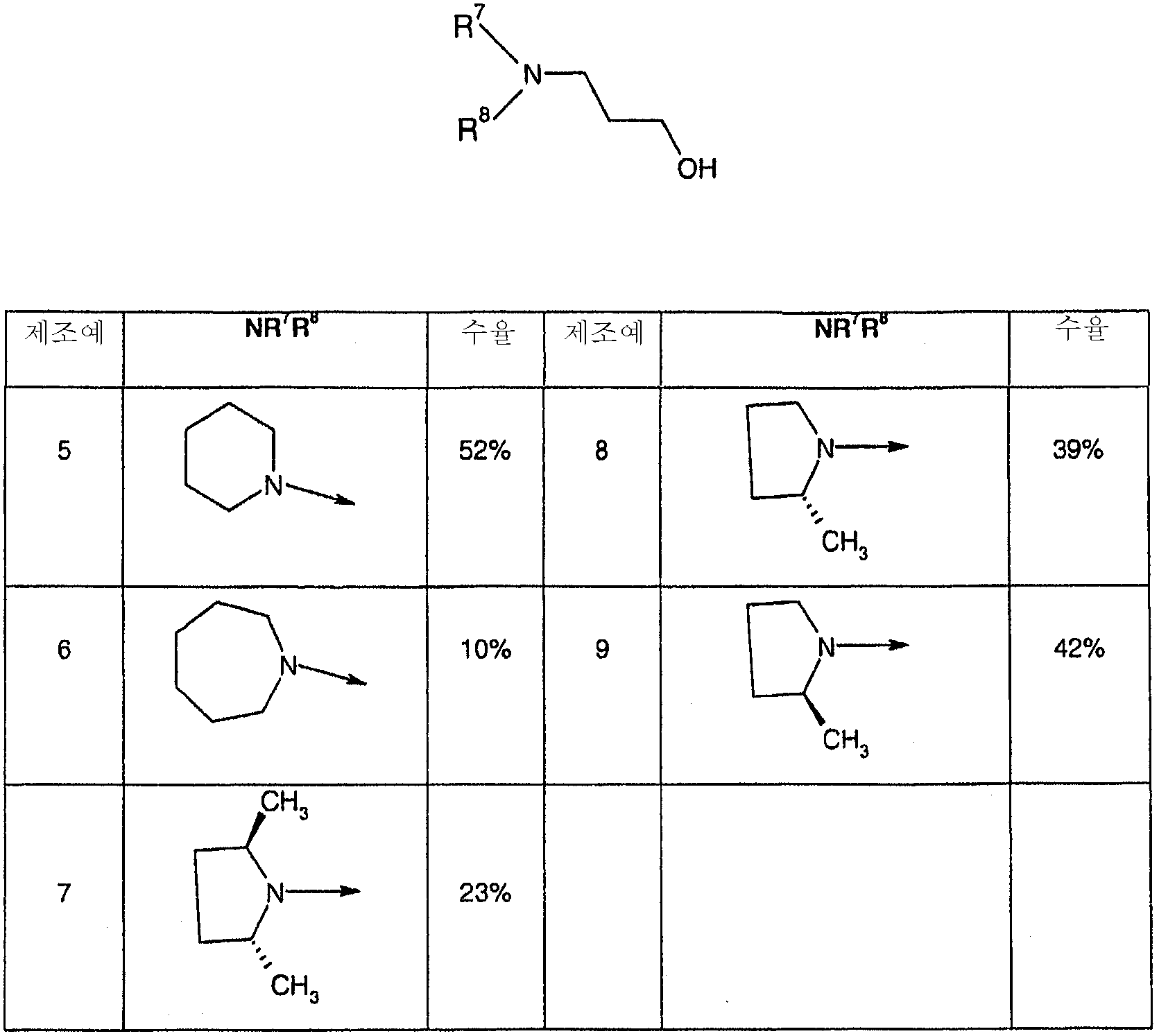 Figure 112006082356082-pct00072