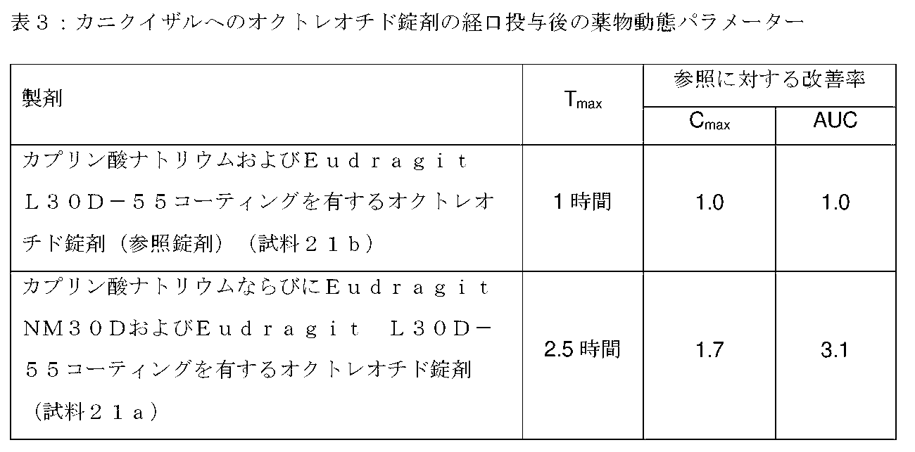 Figure 2025508982000004