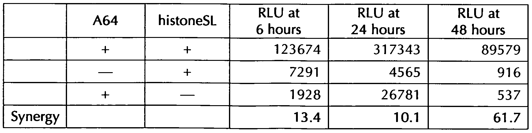 Figure imgf000086_0002
