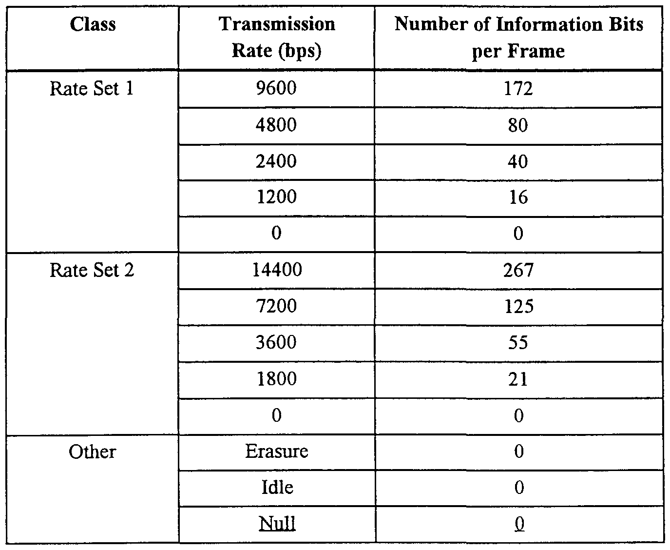 Figure imgf000033_0002