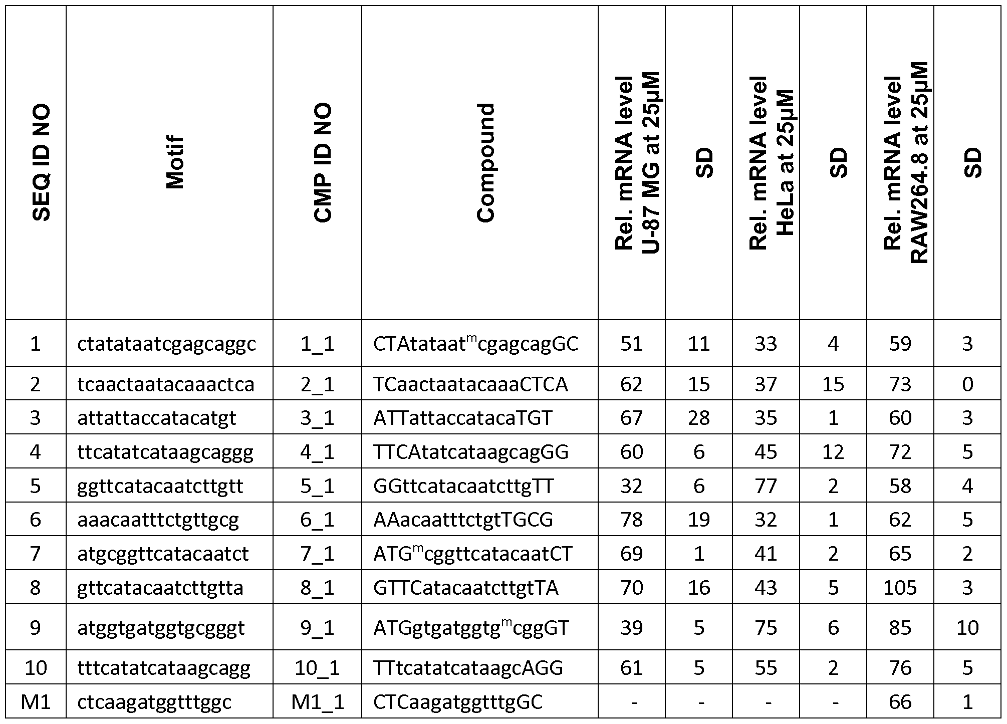 Figure imgf000040_0001