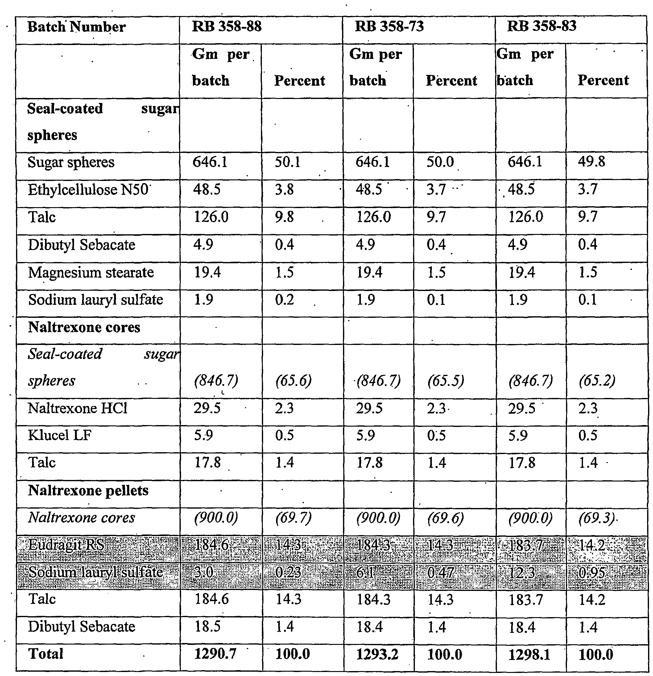 Figure imgf000050_0001