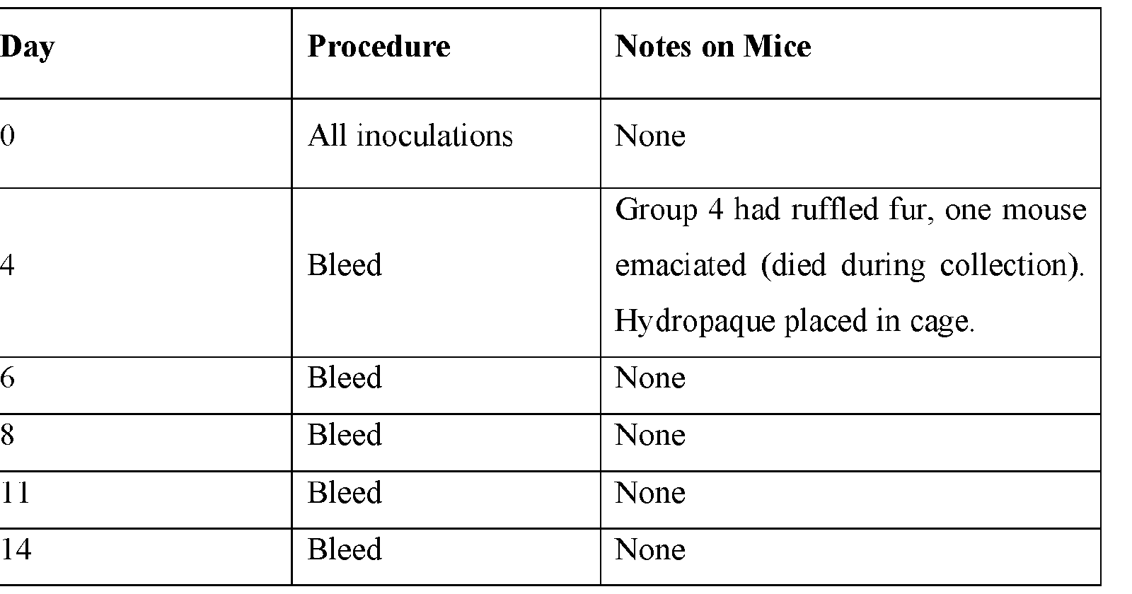 Figure imgf000096_0001