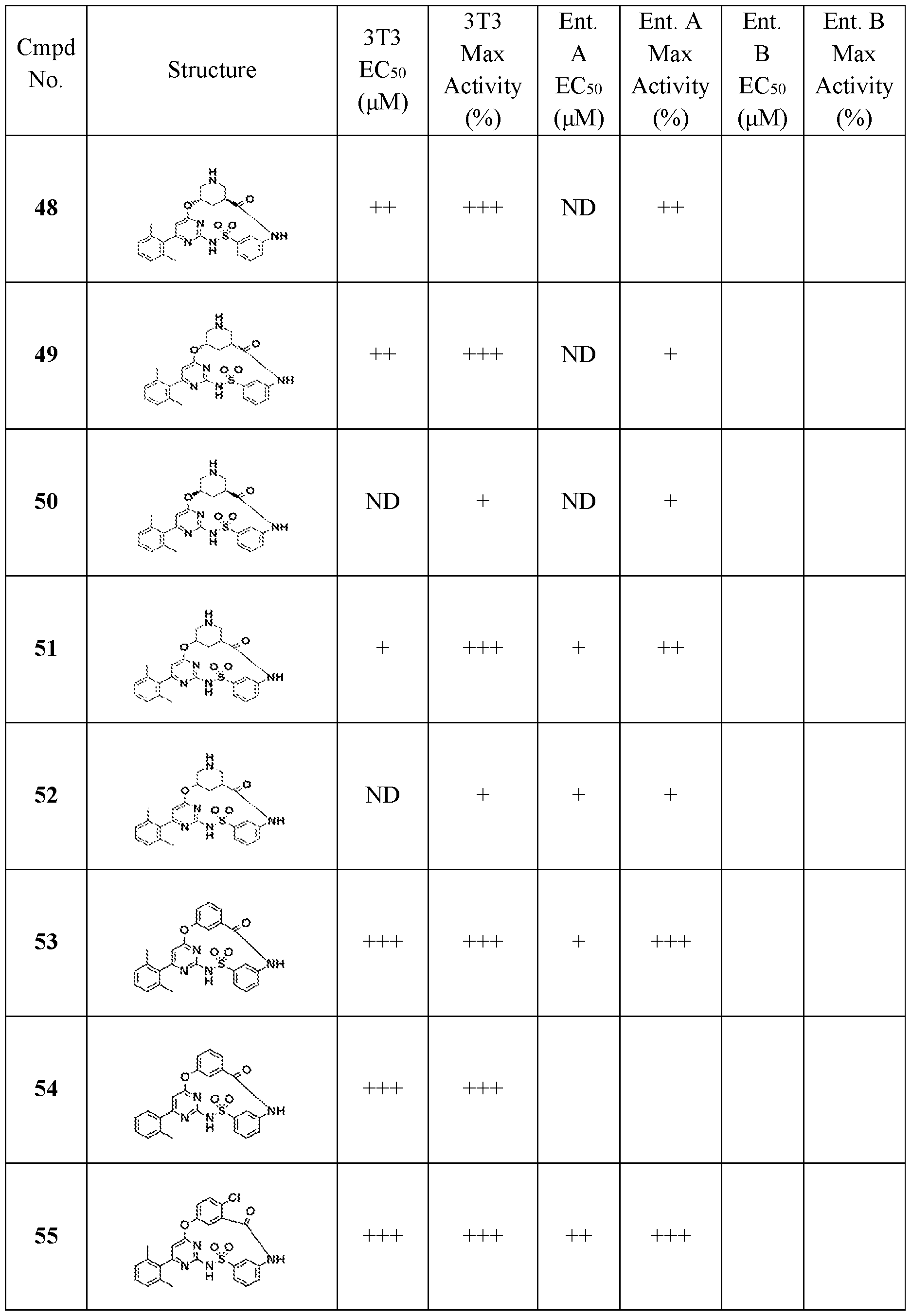 Figure imgf000202_0001