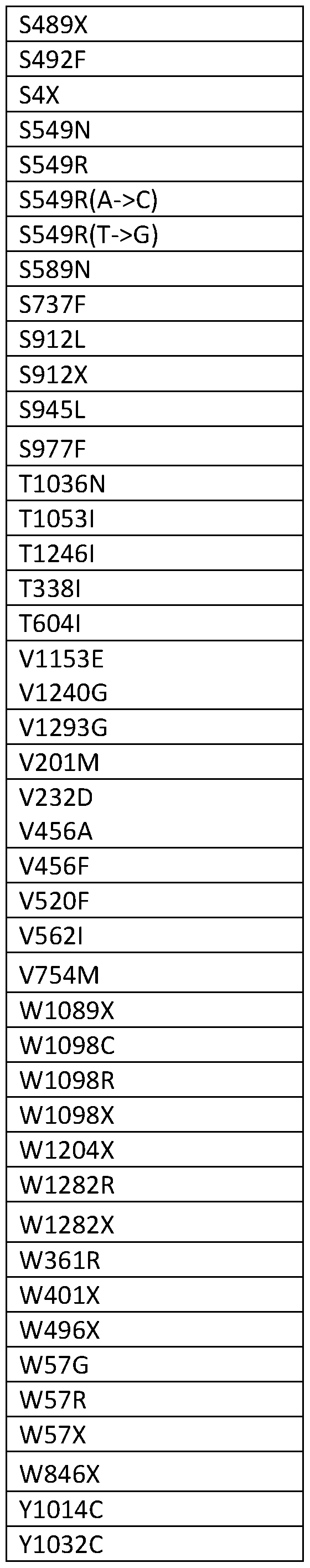Figure imgf000093_0001