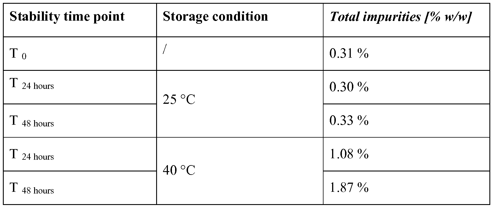 Figure imgf000025_0002