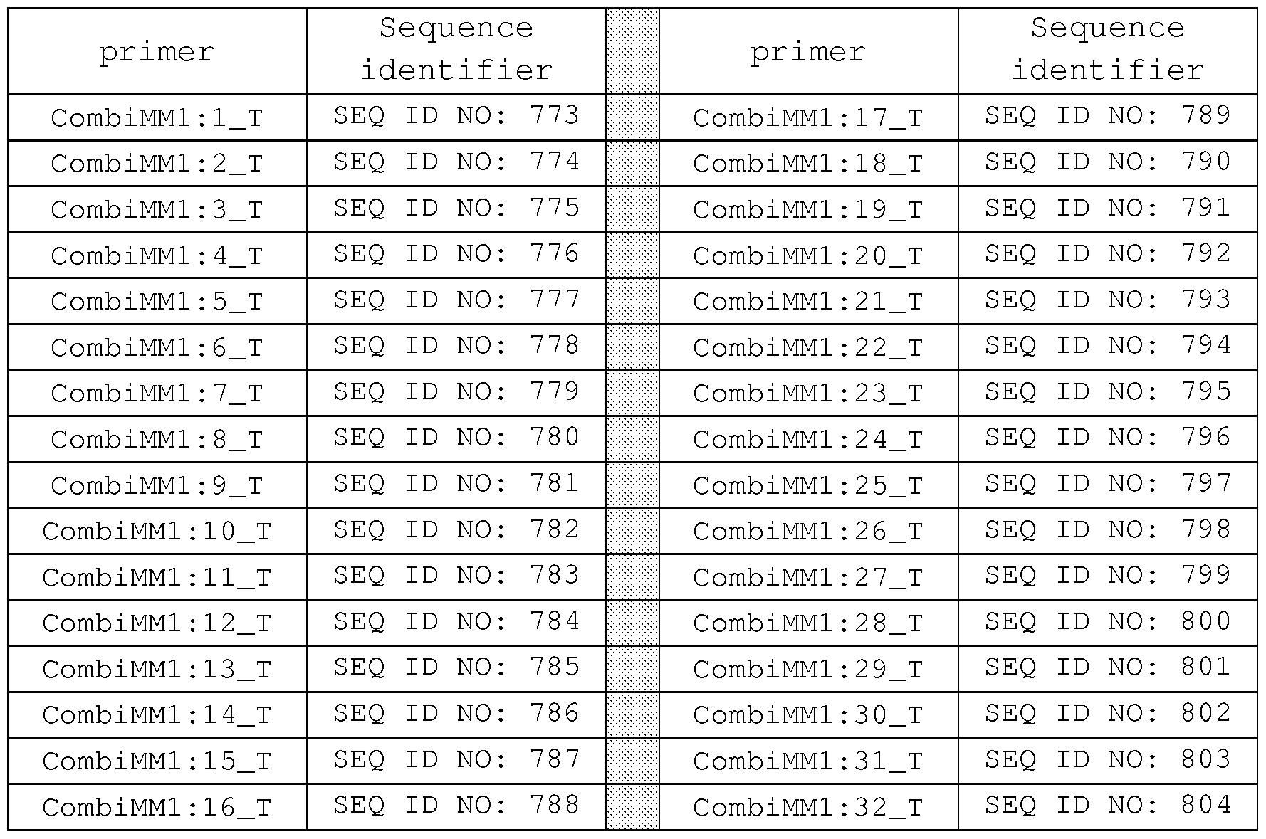 Figure imgf000226_0001