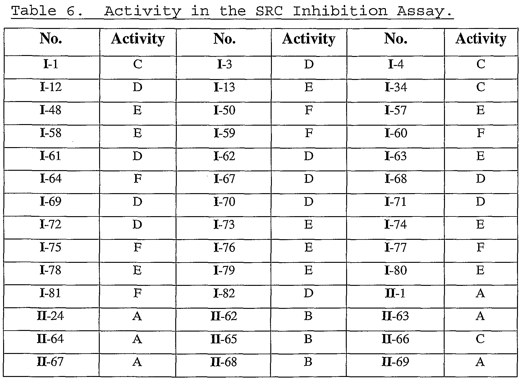 Figure imgf000095_0001