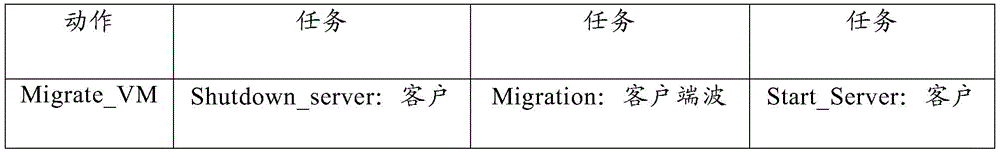 Figure BDA0002384491440000142
