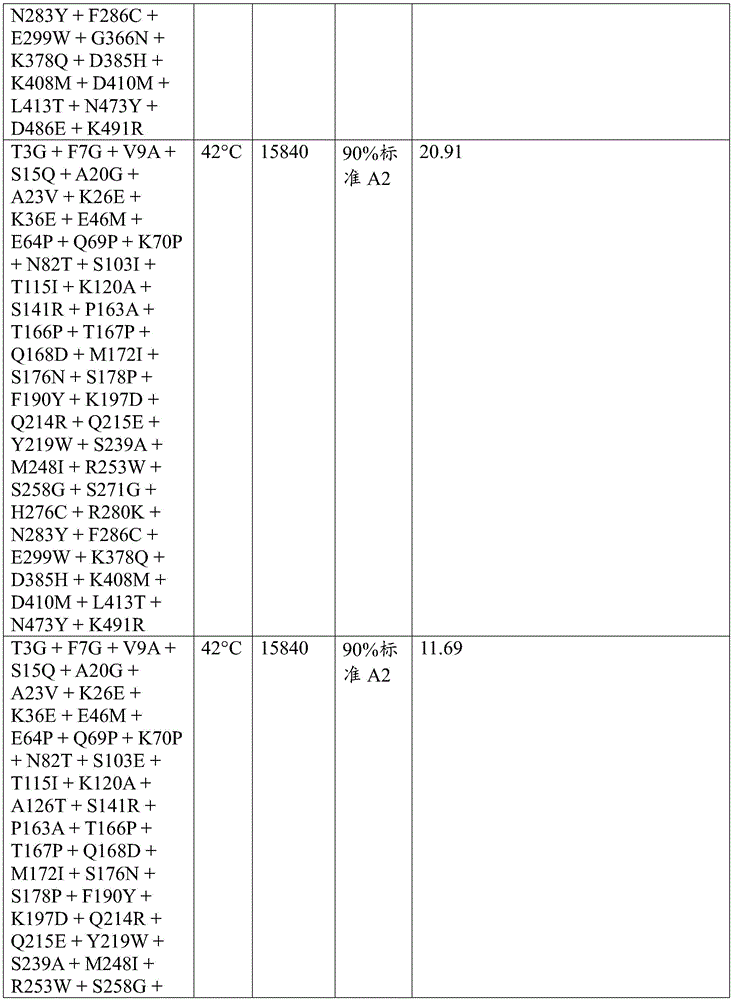 Figure BDA0003762289300006901