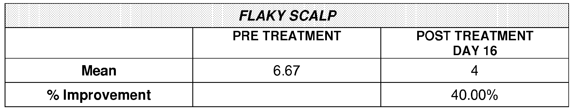 Figure imgf000045_0001
