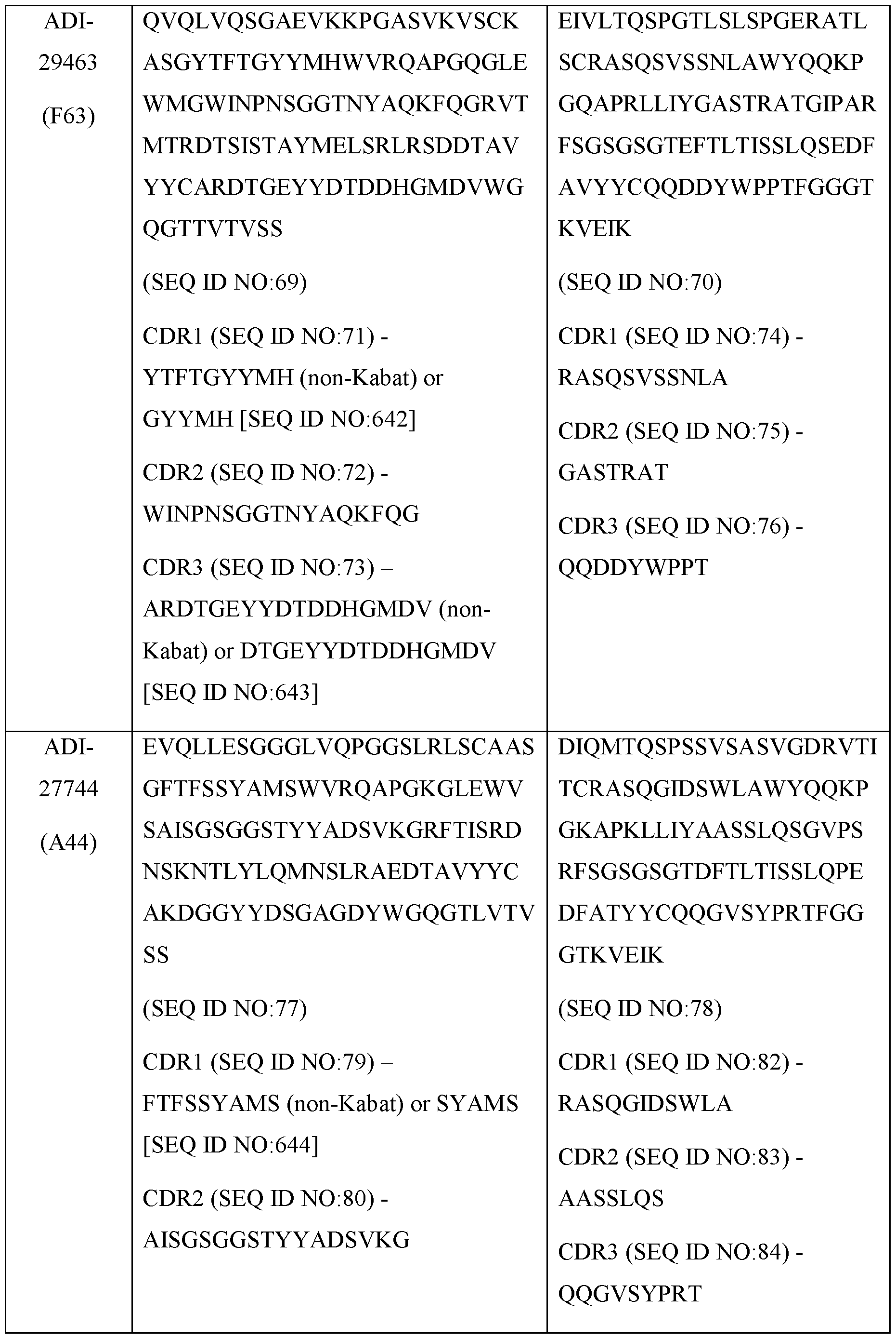 Figure imgf000064_0001