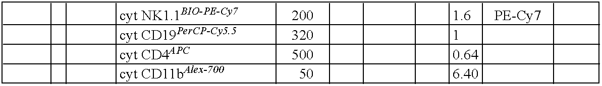 Figure US20100069614A1-20100318-C00025